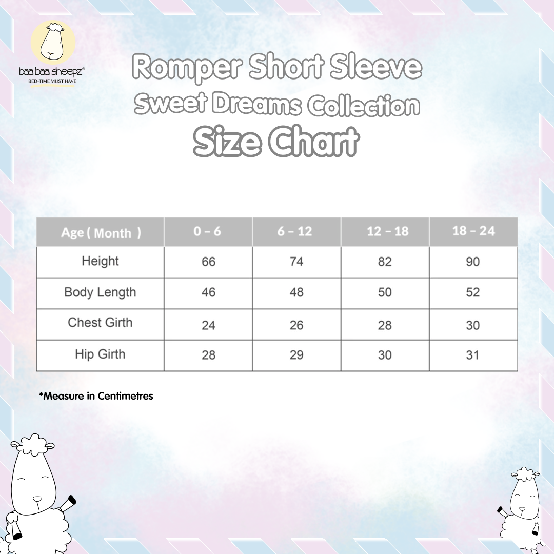 BBS Romper Short Sleeve Sweet Dreams Baa Baa Blue